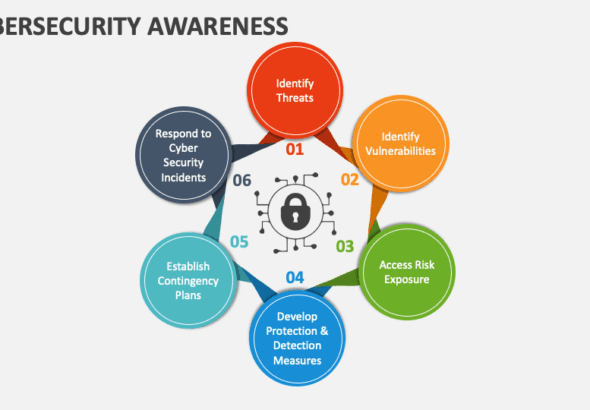 cybersecurity-awareness-slide1